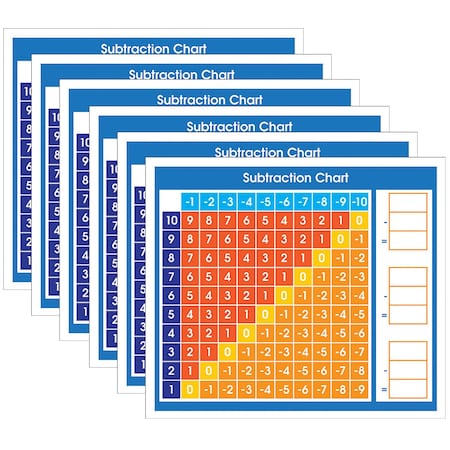 Adhesive Subtraction Chart Desk Prompt, 216PK